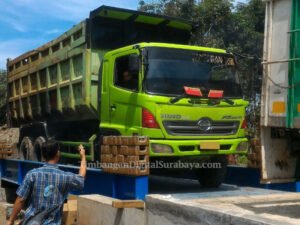Tata Cara Penimbangan Muatan & Perhitungan Muatan